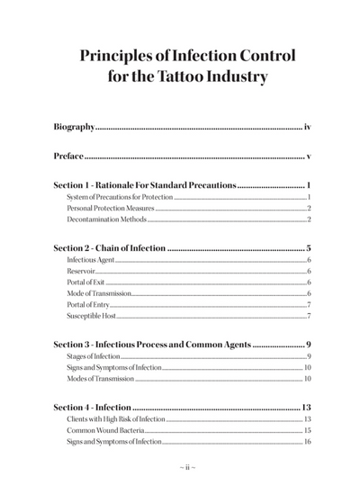 Principles of Infection Control for the Tattoo Industry